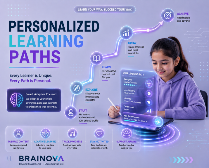 Personalized Learning Paths