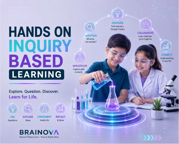Hands-On, Inquiry-Based Learning